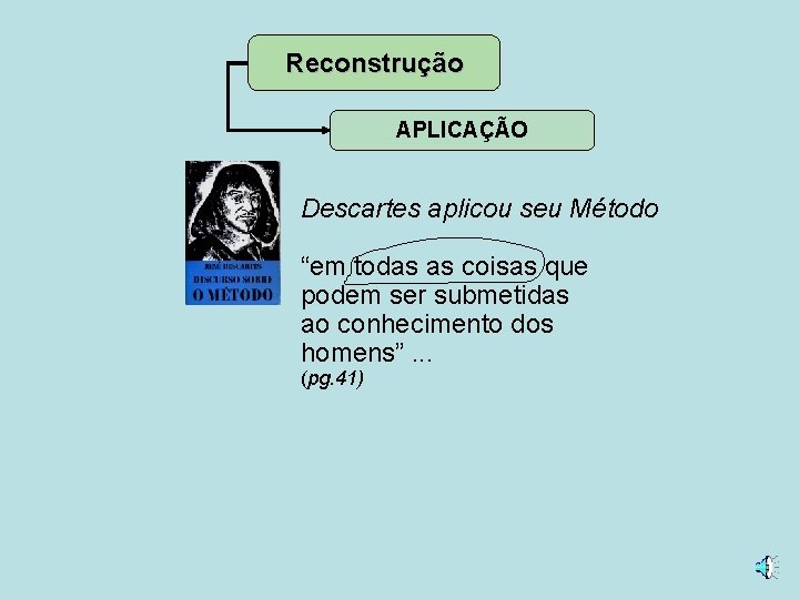 Reconstrução APLICAÇÃO Descartes aplicou seu Método “em todas as coisas que podem ser submetidas