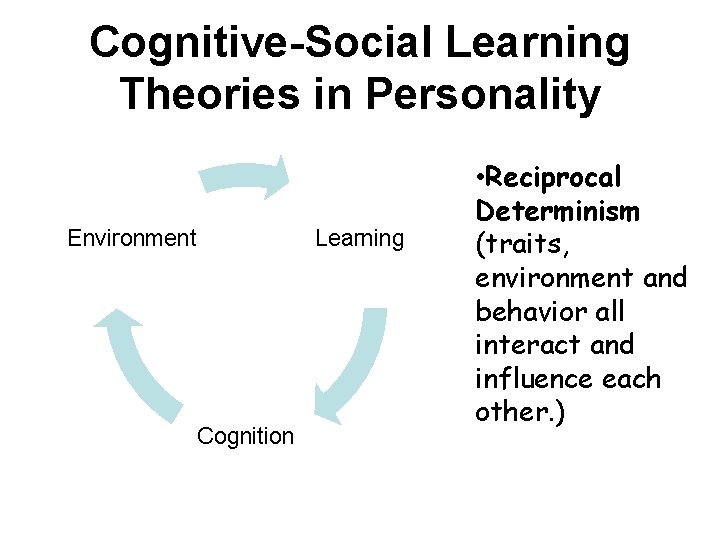 Cognitive-Social Learning Theories in Personality Environment Learning Cognition • Reciprocal Determinism (traits, environment and