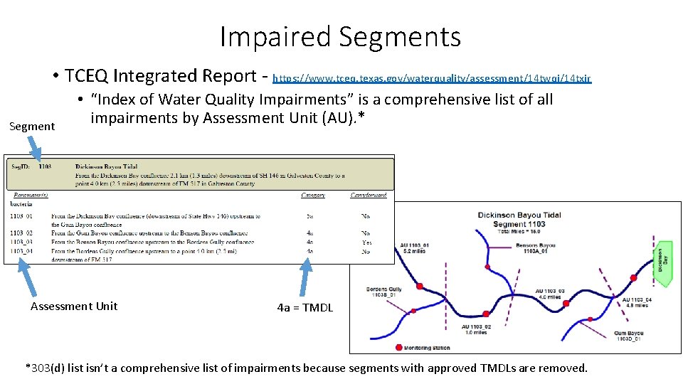 Impaired Segments • TCEQ Integrated Report - https: //www. tceq. texas. gov/waterquality/assessment/14 twqi/14 txir