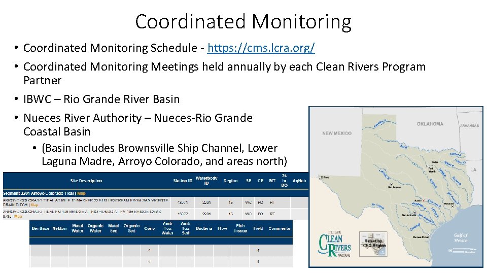 Coordinated Monitoring • Coordinated Monitoring Schedule - https: //cms. lcra. org/ • Coordinated Monitoring