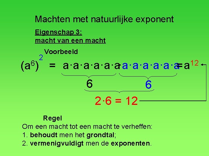 Machten met natuurlijke exponent Eigenschap 3: macht van een macht 2 (a 6) Voorbeeld
