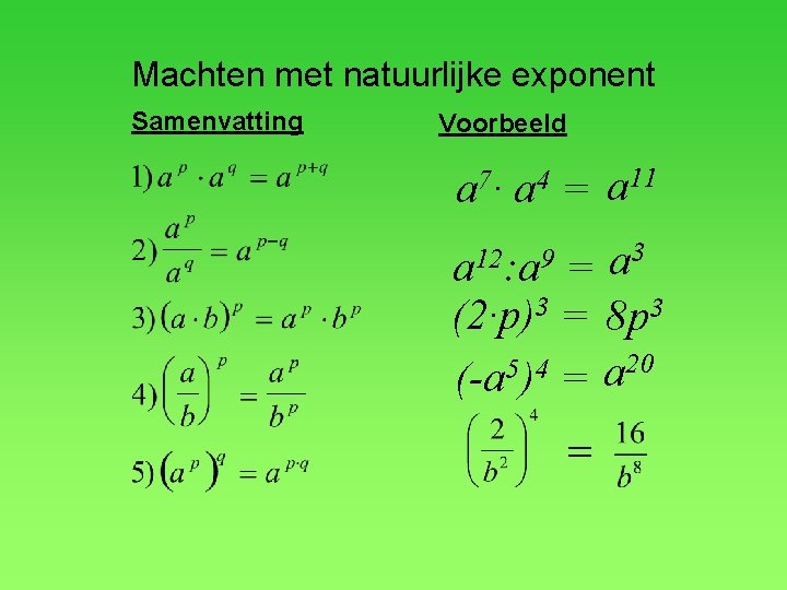 Machten met natuurlijke exponent Samenvatting Voorbeeld a 7· a 4 11 a = 3