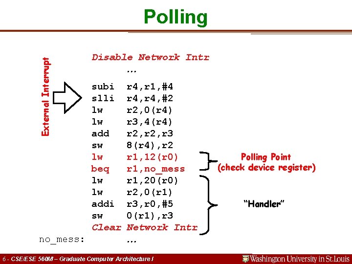 External Interrupt Polling no_mess: Disable Network Intr subi slli lw lw add sw lw