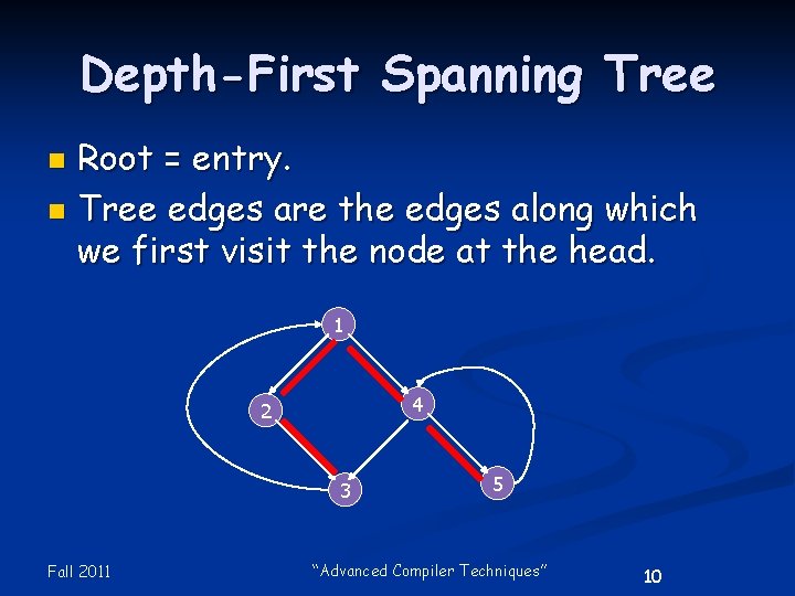 Depth-First Spanning Tree Root = entry. n Tree edges are the edges along which