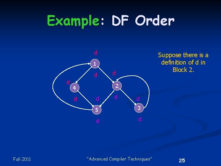 Example: DF Order d Suppose there is a definition of d in Block 2.