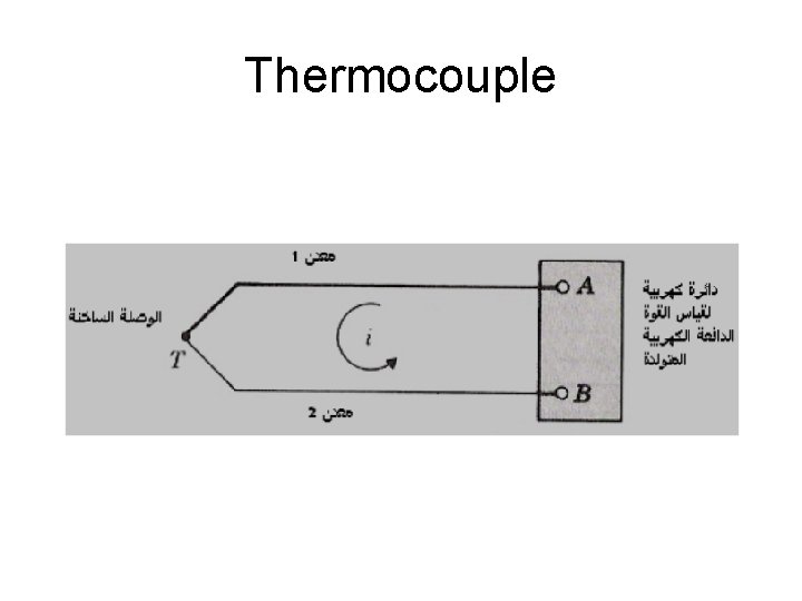 Thermocouple 