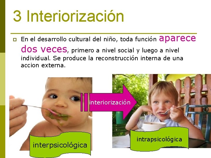 3 Interiorización p En el desarrollo cultural del niño, toda función aparece dos veces,