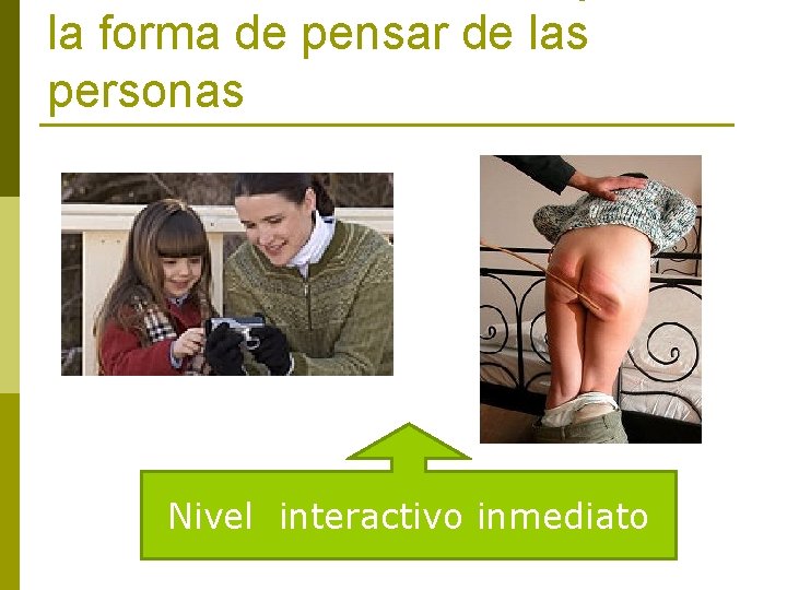 la forma de pensar de las personas Nivel interactivo inmediato 