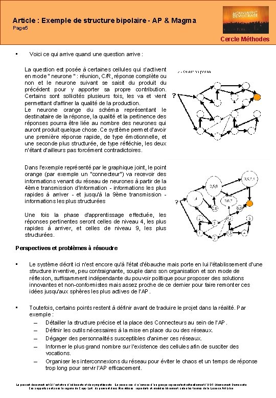 Article : Exemple de structure bipolaire - AP & Magma Page 5 Cercle Méthodes