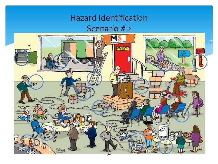Hazard Identification Scenario # 2 34 