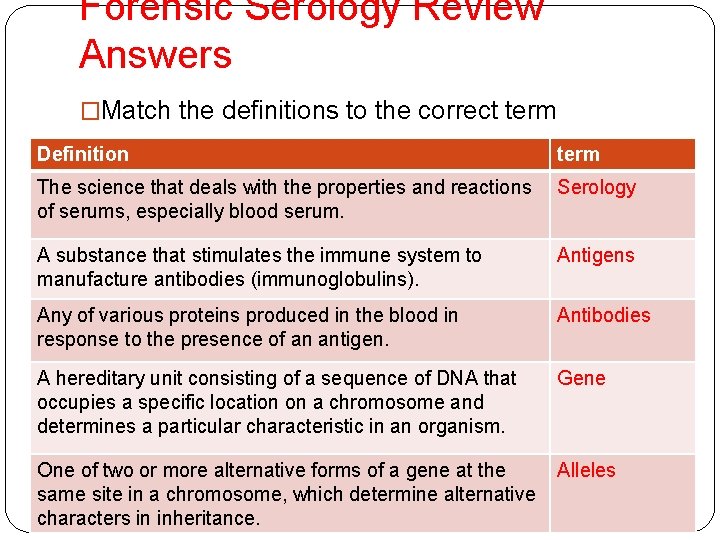 Forensic Serology Review Answers �Match the definitions to the correct term Definition term The
