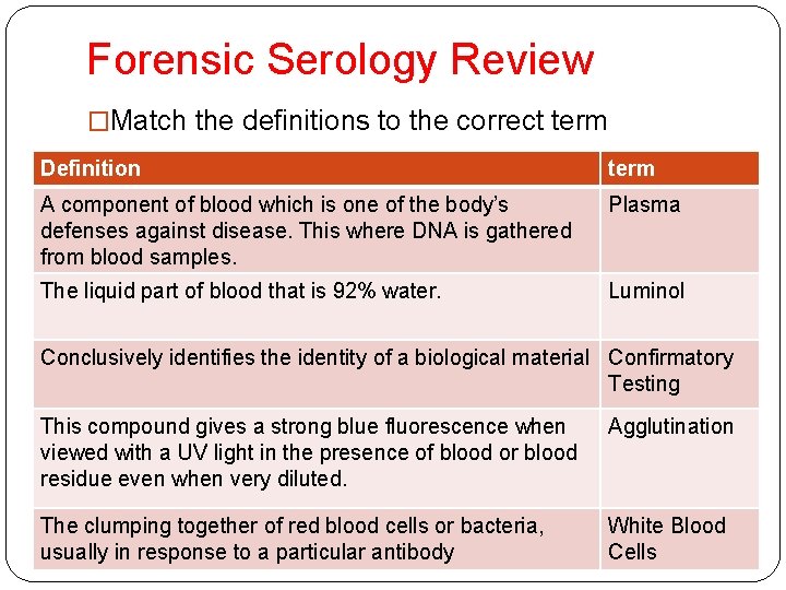 Forensic Serology Review �Match the definitions to the correct term Definition term A component