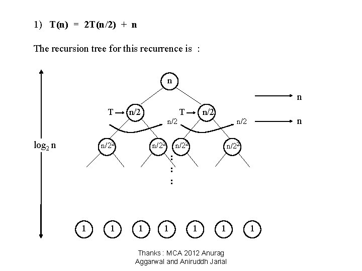 1) T(n) = 2 T(n/2) + n The recursion tree for this recurrence is