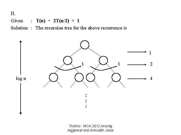 II. Given : T(n) = 2 T(n/2) + 1 Solution : The recursion tree