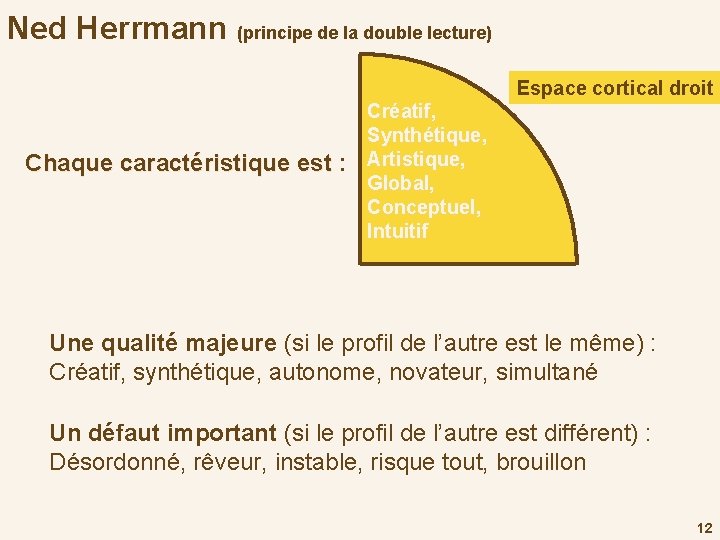 Ned Herrmann (principe de la double lecture) Espace cortical droit D Chaque caractéristique est