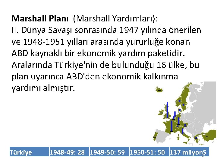 Marshall Planı (Marshall Yardımları): II. Dünya Savaşı sonrasında 1947 yılında önerilen ve 1948 -1951