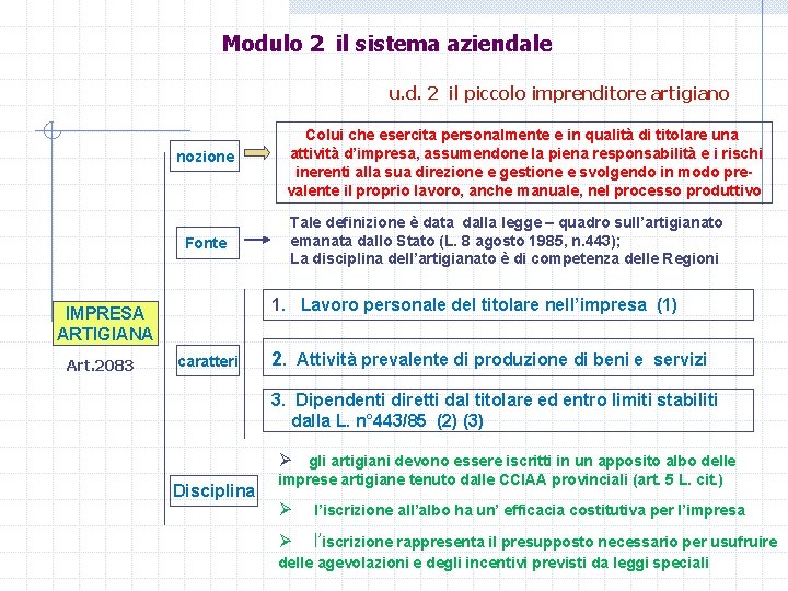 Modulo 2 il sistema aziendale u. d. 2 il piccolo imprenditore artigiano nozione Fonte