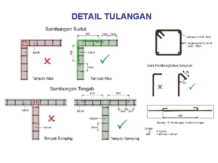 DETAIL TULANGAN 