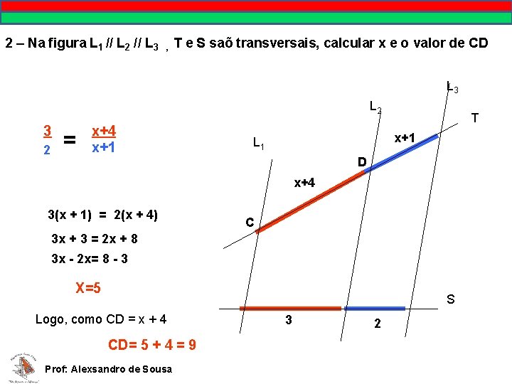 MATEMÁTICA, 9º Ano Pontos no plano cartesiano/pares ordenados 2 – Na figura L 1