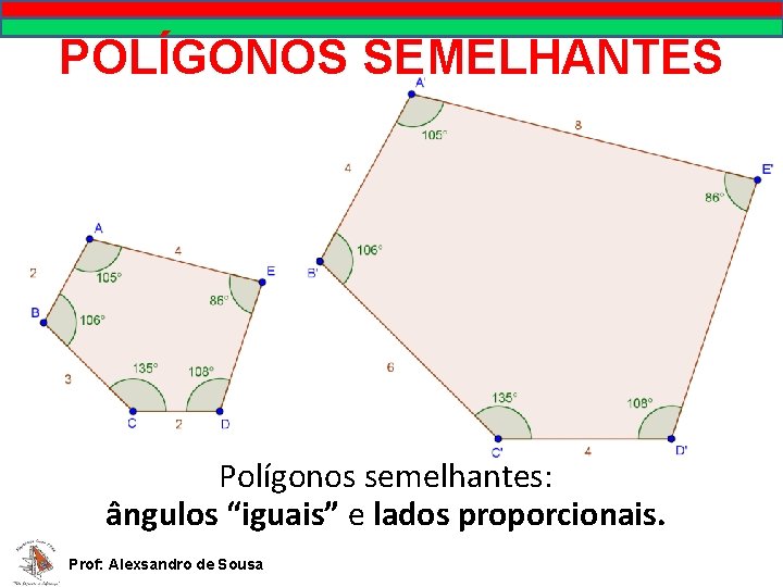 POLÍGONOS SEMELHANTES Polígonos semelhantes: ângulos “iguais” e lados proporcionais. Prof: Alexsandro de Sousa 