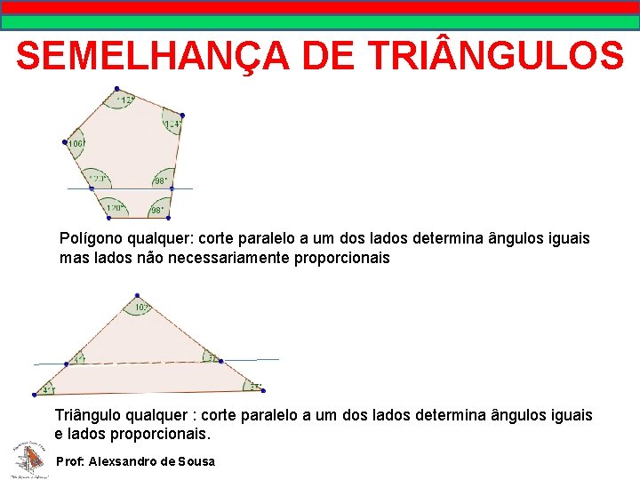 SEMELHANÇA DE TRI NGULOS Polígono qualquer: corte paralelo a um dos lados determina ângulos