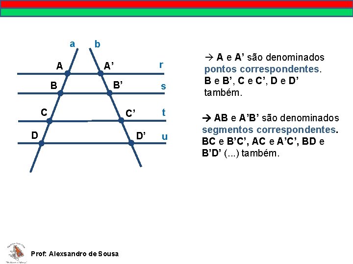 a A B b r A’ B’ C D Prof: Alexsandro de Sousa s