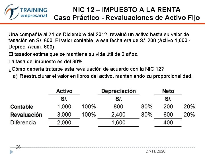 NIC 12 – IMPUESTO A LA RENTA Caso Práctico - Revaluaciones de Activo Fijo
