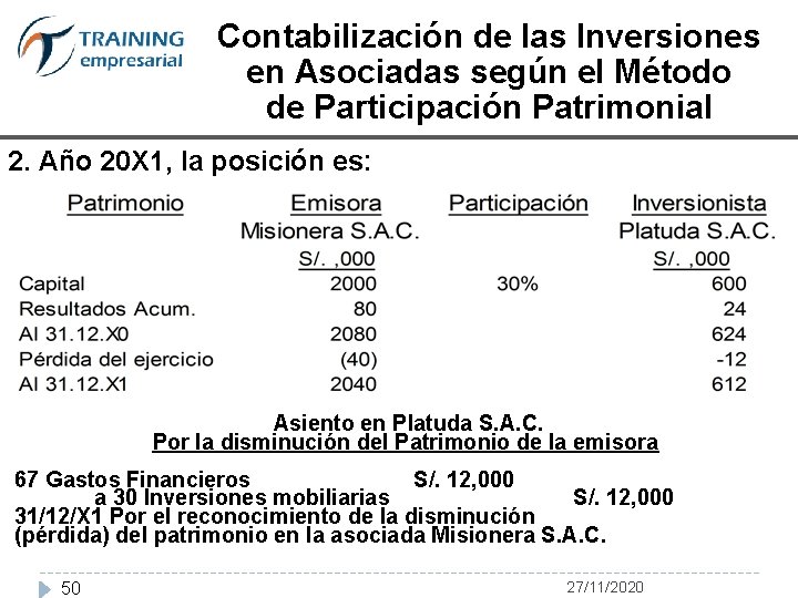Contabilización de las Inversiones en Asociadas según el Método de Participación Patrimonial 2. Año
