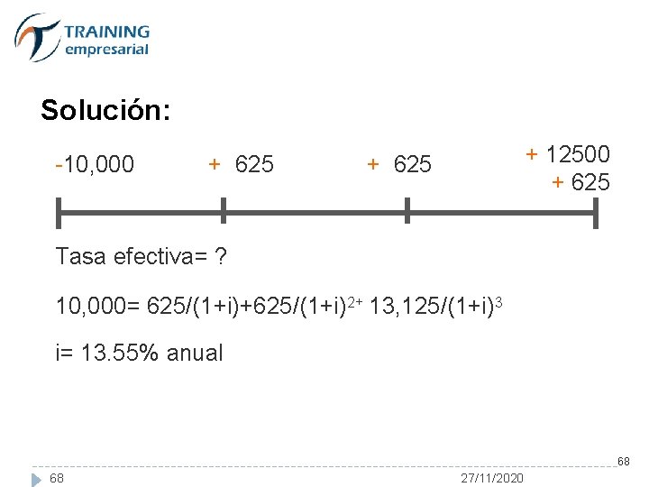 Solución: -10, 000 + 625 + 12500 + 625 Tasa efectiva= ? 10, 000=