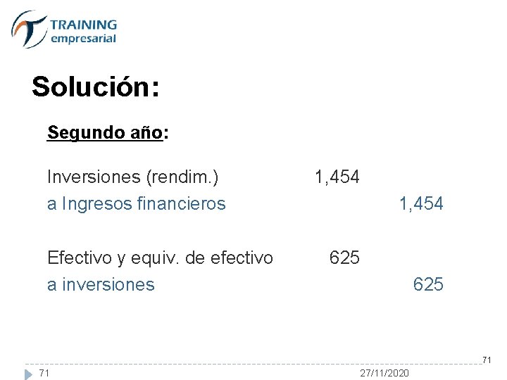 Solución: Segundo año: Inversiones (rendim. ) a Ingresos financieros Efectivo y equiv. de efectivo