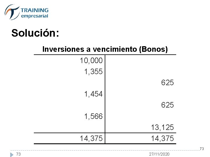 Solución: Inversiones a vencimiento (Bonos) 10, 000 1, 355 625 1, 454 625 1,