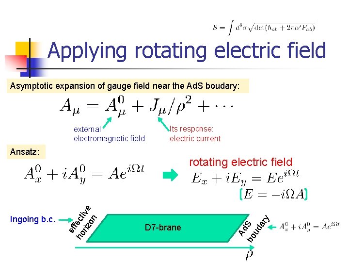 Applying rotating electric field Asymptotic expansion of gauge field near the Ad. S boudary:
