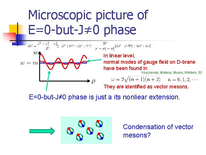 Microscopic picture of E=0 -but-J≠ 0 phase In linear level, normal modes of gauge