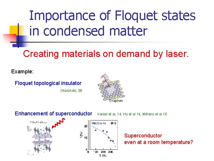 Importance of Floquet states in condensed matter Creating materials on demand by laser. Example: