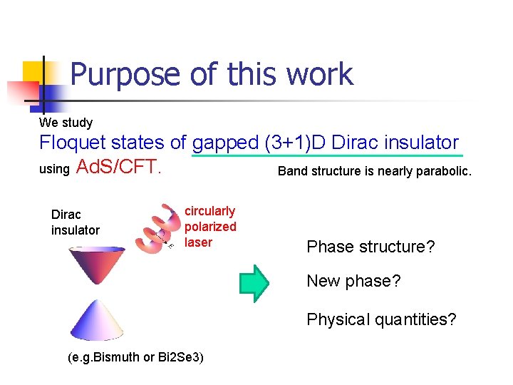 Purpose of this work We study Floquet states of gapped (3+1)D Dirac insulator using