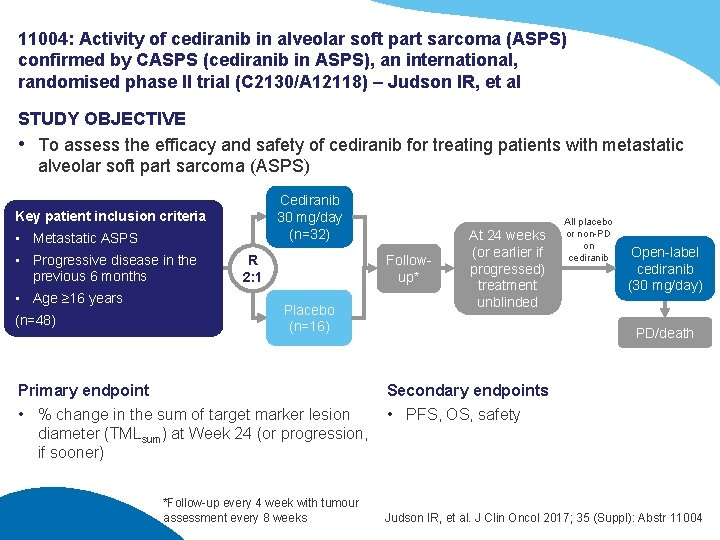 11004: Activity of cediranib in alveolar soft part sarcoma (ASPS) confirmed by CASPS (cediranib