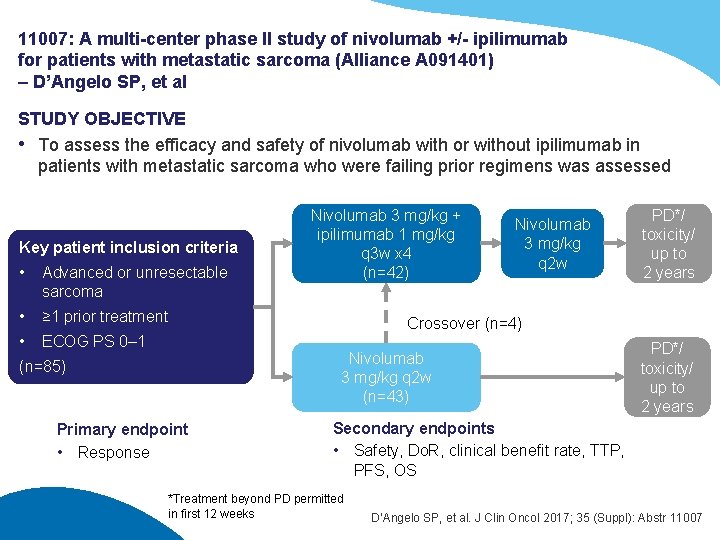 11007: A multi-center phase II study of nivolumab +/- ipilimumab for patients with metastatic