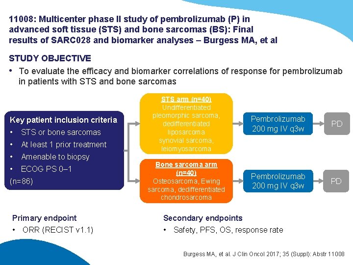 11008: Multicenter phase II study of pembrolizumab (P) in advanced soft tissue (STS) and