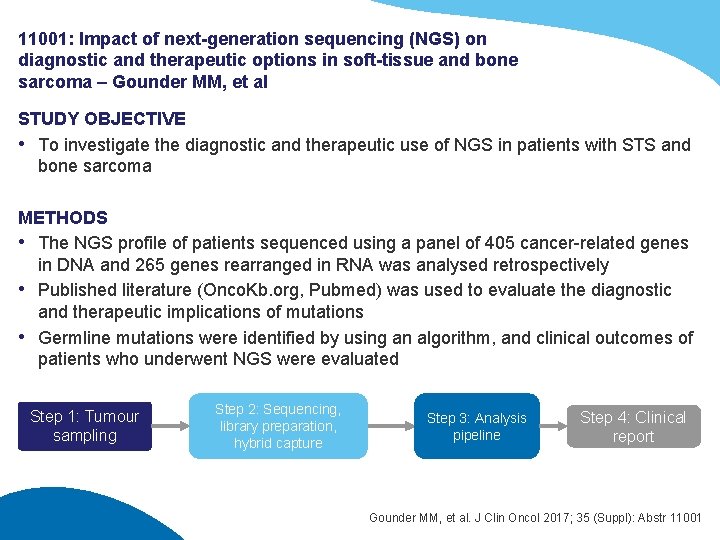 11001: Impact of next-generation sequencing (NGS) on diagnostic and therapeutic options in soft-tissue and
