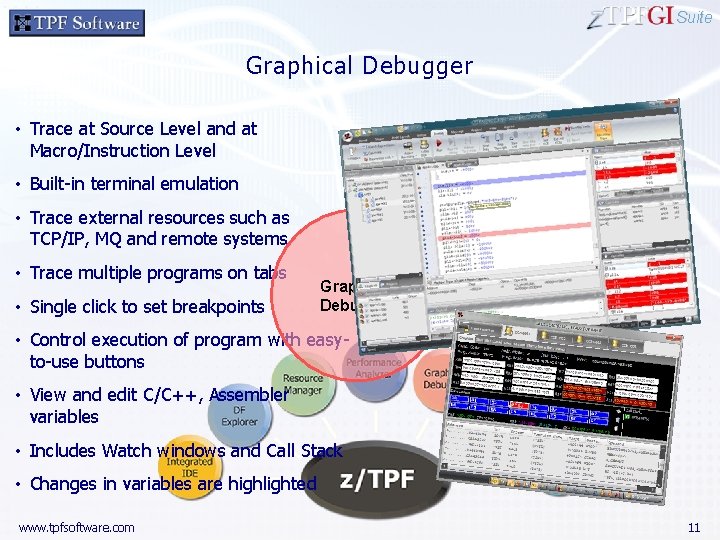 Suite Graphical Debugger • Trace at Source Level and at Macro/Instruction Level • Built-in