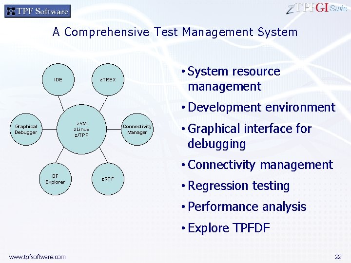 Suite A Comprehensive Test Management System IDE • System resource management z. TREX •