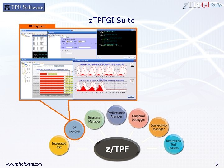Suite DF Explorer www. tpfsoftware. com z. TPFGI Suite 5 
