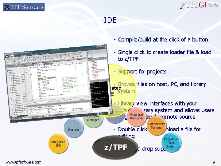 Suite IDE • Compile/build at the click of a button • Single click to