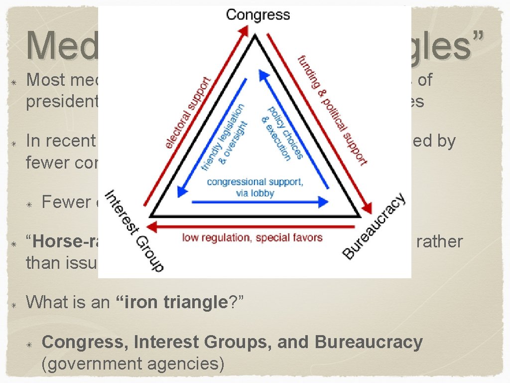 Media And “Iron Triangles” Most media outlets focus on day-to-day activities of presidential candidates,