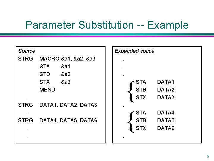 Parameter Substitution -- Example Source STRG MACRO &a 1, &a 2, &a 3 STA