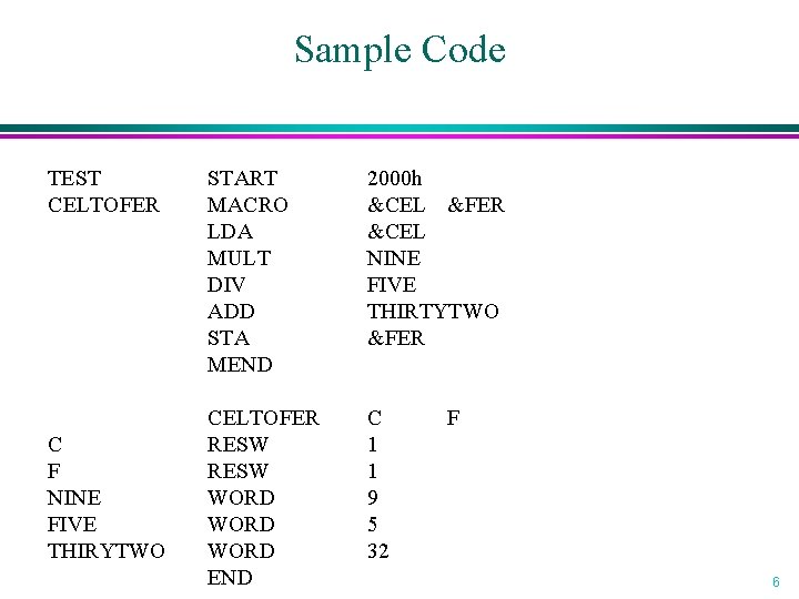 Sample Code TEST CELTOFER C F NINE FIVE THIRYTWO START MACRO LDA MULT DIV