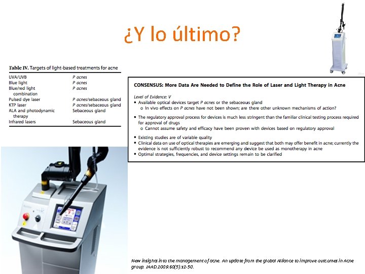 ¿Y lo último? New insights into the management of acne. An update from the