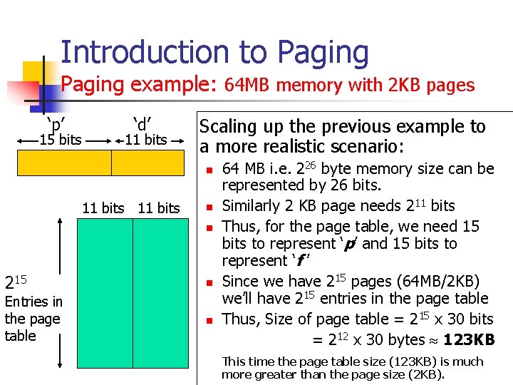 Introduction to Paging example: 64 MB memory with 2 KB pages ‘p’ 15 bits