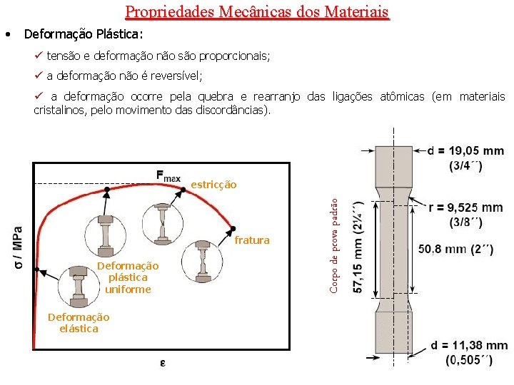 Propriedades Mecânicas dos Materiais Deformação Plástica: ü tensão e deformação não são proporcionais; ü