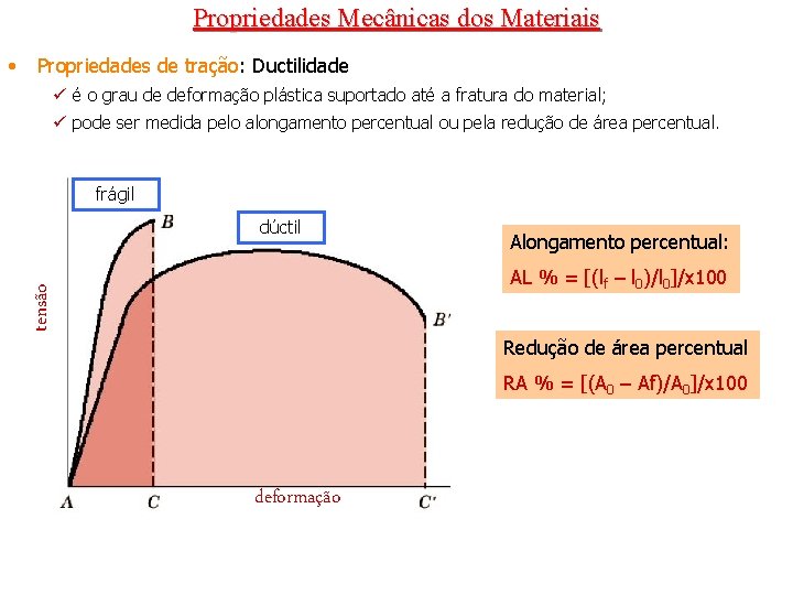 Propriedades Mecânicas dos Materiais Propriedades de tração: Ductilidade ü é o grau de deformação